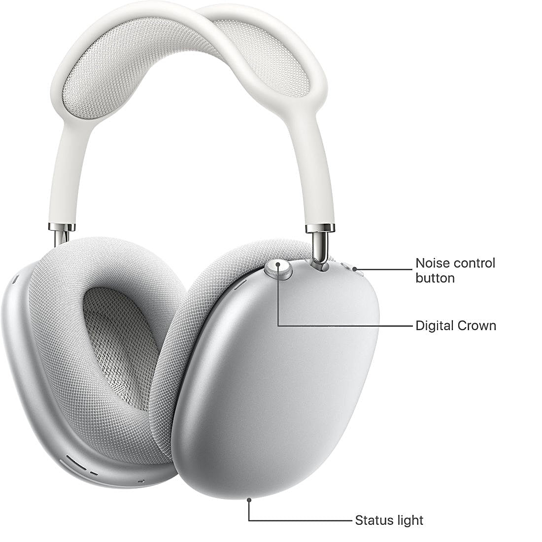 Wireless AirPods Max Headphones – Studio Grade Sound, Active Noise Cancellation, USB-C Fast Charging